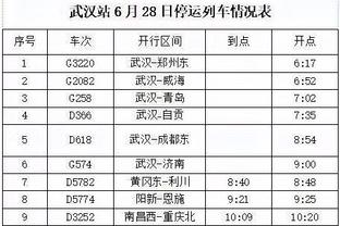 2016赛季中超最后三轮：鲁能1平2负，亚泰3连胜，建业3连败